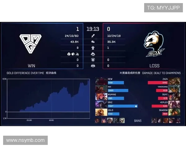 V5战队在英雄联盟赛季中的节奏分析与战略解读