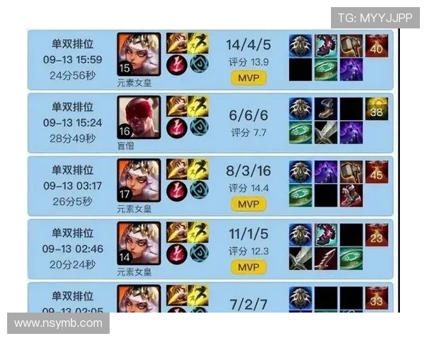 DOTA2战术排行榜更新BLG强势攀升至第二名引发热议 DOTA2战术排行榜更新BLG强势攀升至第二名引发热议