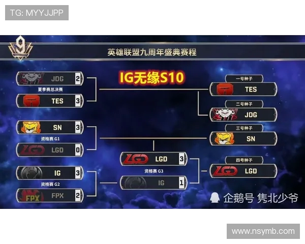 IG战队在王者荣耀状态排名中创下新高引发热议