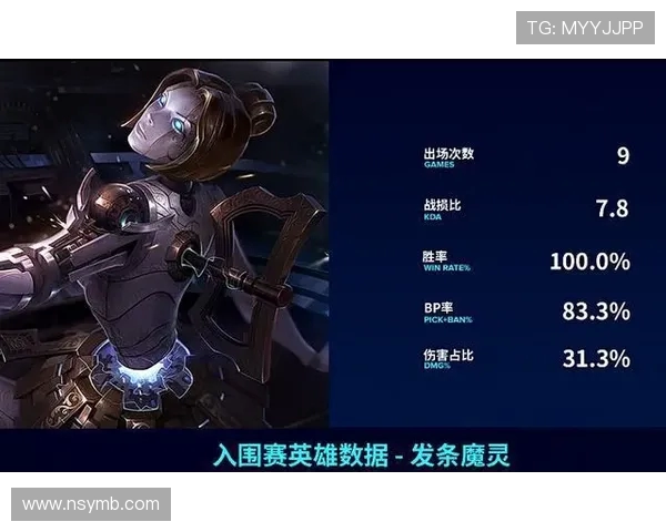 V5战队运营体系解析：如何在英雄联盟中实现战术优势与团队协作