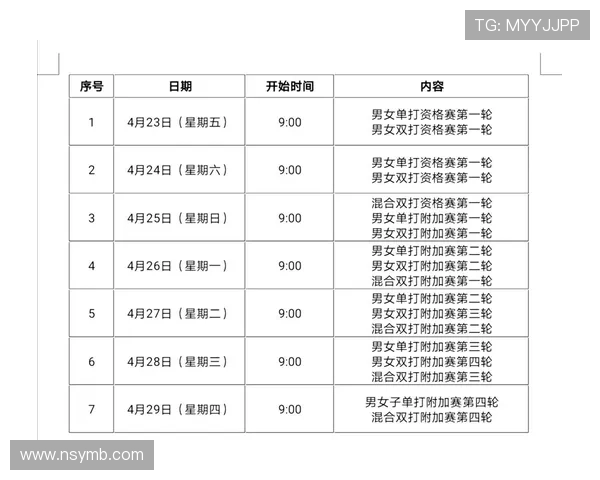 南京网球队在全运会中的实力展现与未来发展潜力分析