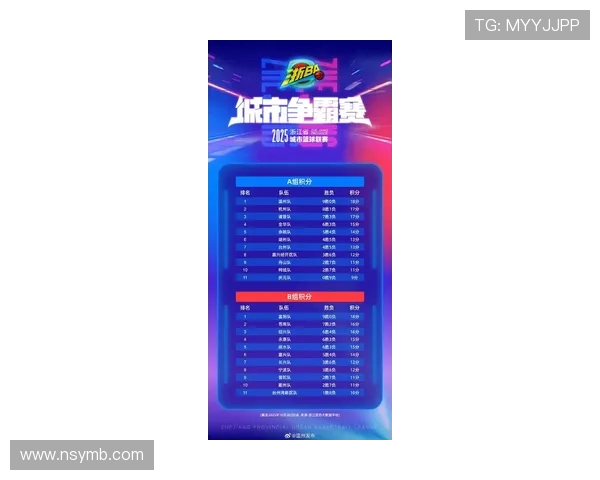 杭州极限运动会积分榜更新杭州队以53分稳居第一名 杭州极限运动会积分榜更新杭州队以53分稳居第一名