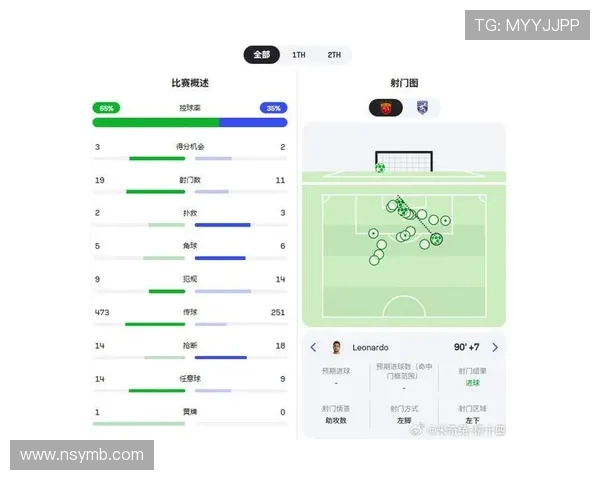 武汉足球队与重庆足球队赛后复盘分析比赛节奏与战术表现