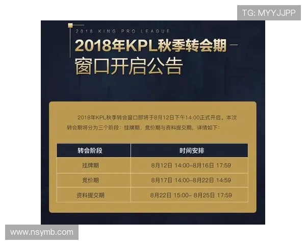 王者荣耀深度解析:WE战队技术策略与团队协作的成功之道 王者荣耀深度解析:WE战队技术策略与团队协作的成功之道