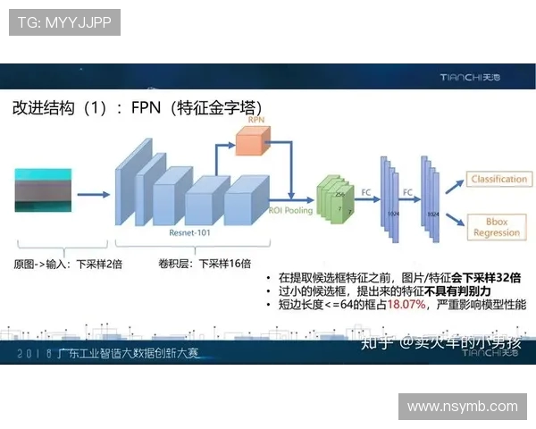 西安攀岩队战术分析：如何在比赛中运用阵地战策略
