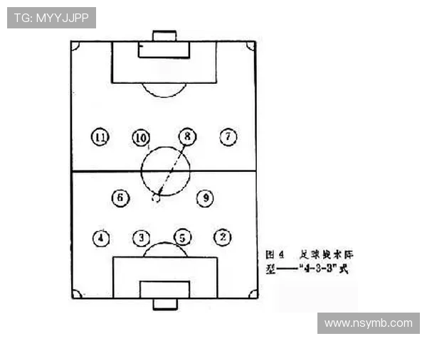 赛后分析:北京足球队与武汉足球队的精彩对决与战术节奏探讨 赛后分析:北京足球队与武汉足球队的精彩对决与战术节奏探讨
