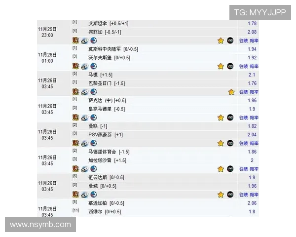 巴林与伊朗足球对决竞彩分析及赛前预测详解 巴林与伊朗足球对决竞彩分析及赛前预测详解