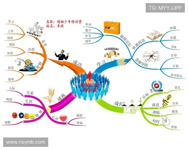 苏伟的成长之路:从平凡少年到杰出领袖的奋斗历程与人生感悟 苏伟的成长之路:从平凡少年到杰出领袖的奋斗历程与人生感悟