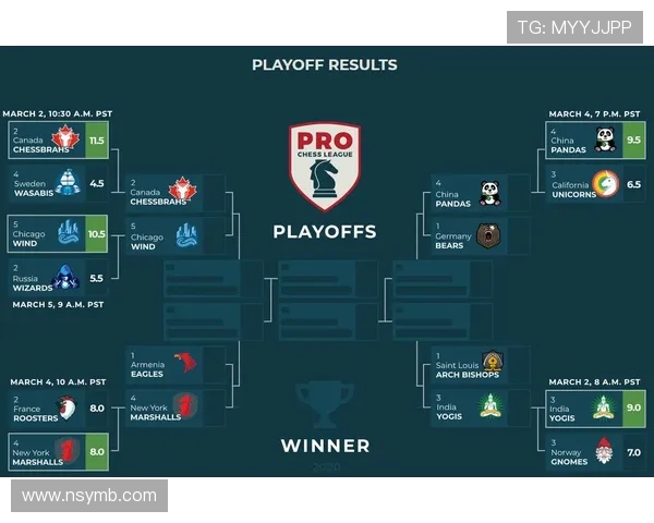 魔术对阵76人精彩直播全程回顾与赛后分析
