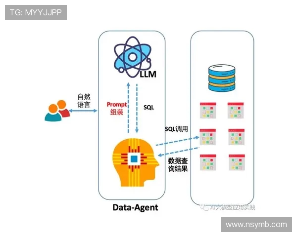 西安乒乓球队在比赛中的控球策略与失误分析探讨 西安乒乓球队在比赛中的控球策略与失误分析探讨