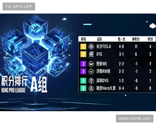 TES在Major赛中的状态分析与表现评估全景解读 TES在Major赛中的状态分析与表现评估全景解读