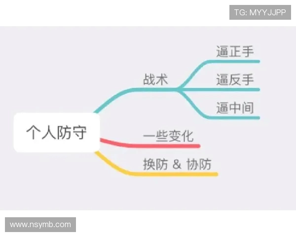 广州飞盘队中路突破战术解析与实战应用探讨